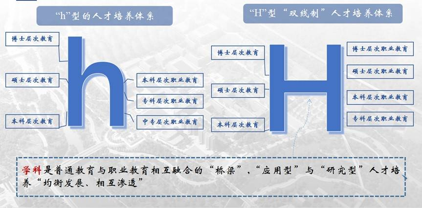 央视CCTV专访beat365亚洲体育在线官网校长刘丽彬 央视CCTV专访beat365亚洲体育在线官网校长刘丽彬