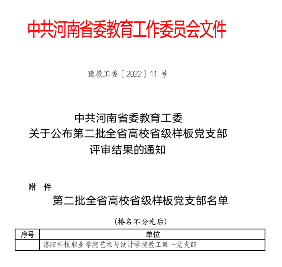 beat365亚洲体育在线官网获评第二批河南省高校省级样板党支部 beat365亚洲体育在线官网获评第二批河南省高校省级样板党支部