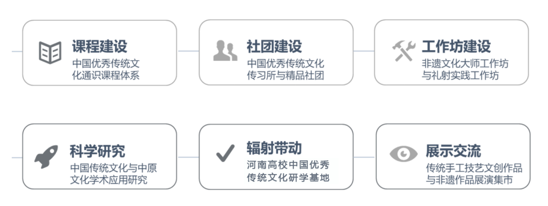 undefined undefined